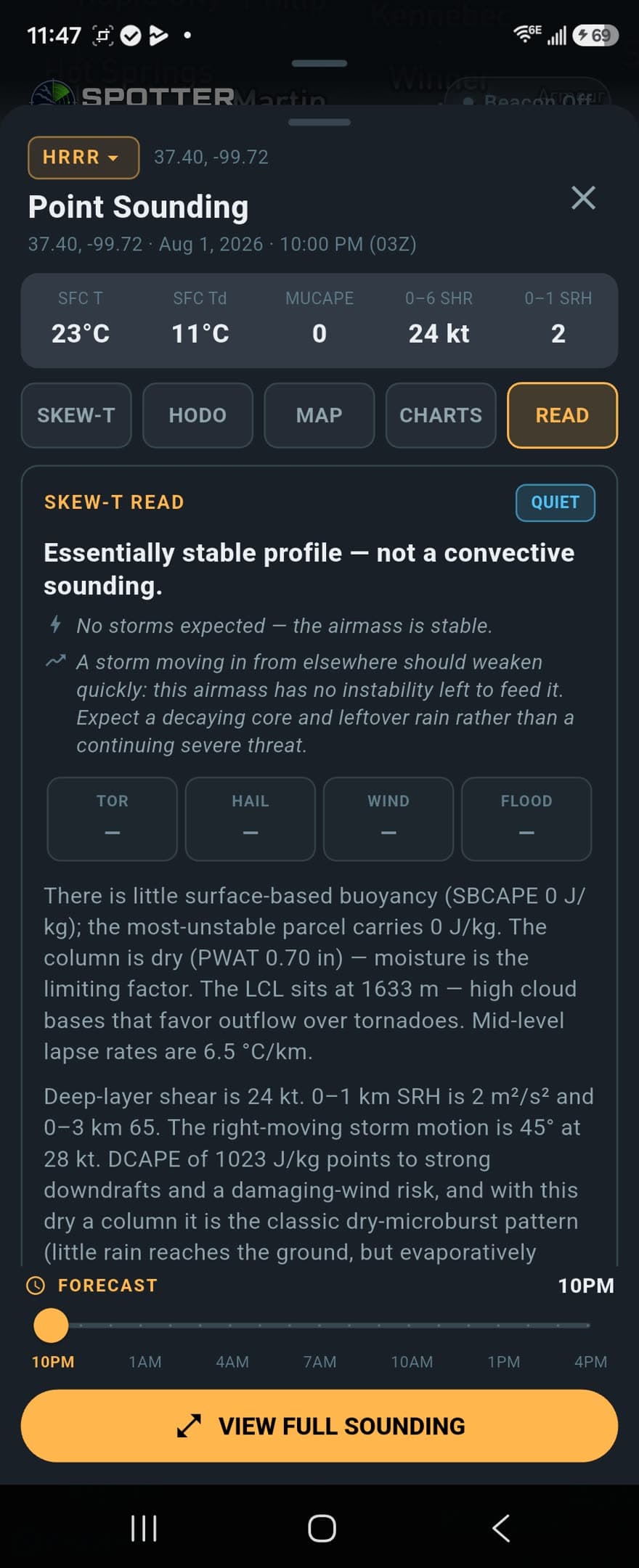 Sounding panel with the plain-language interpretation